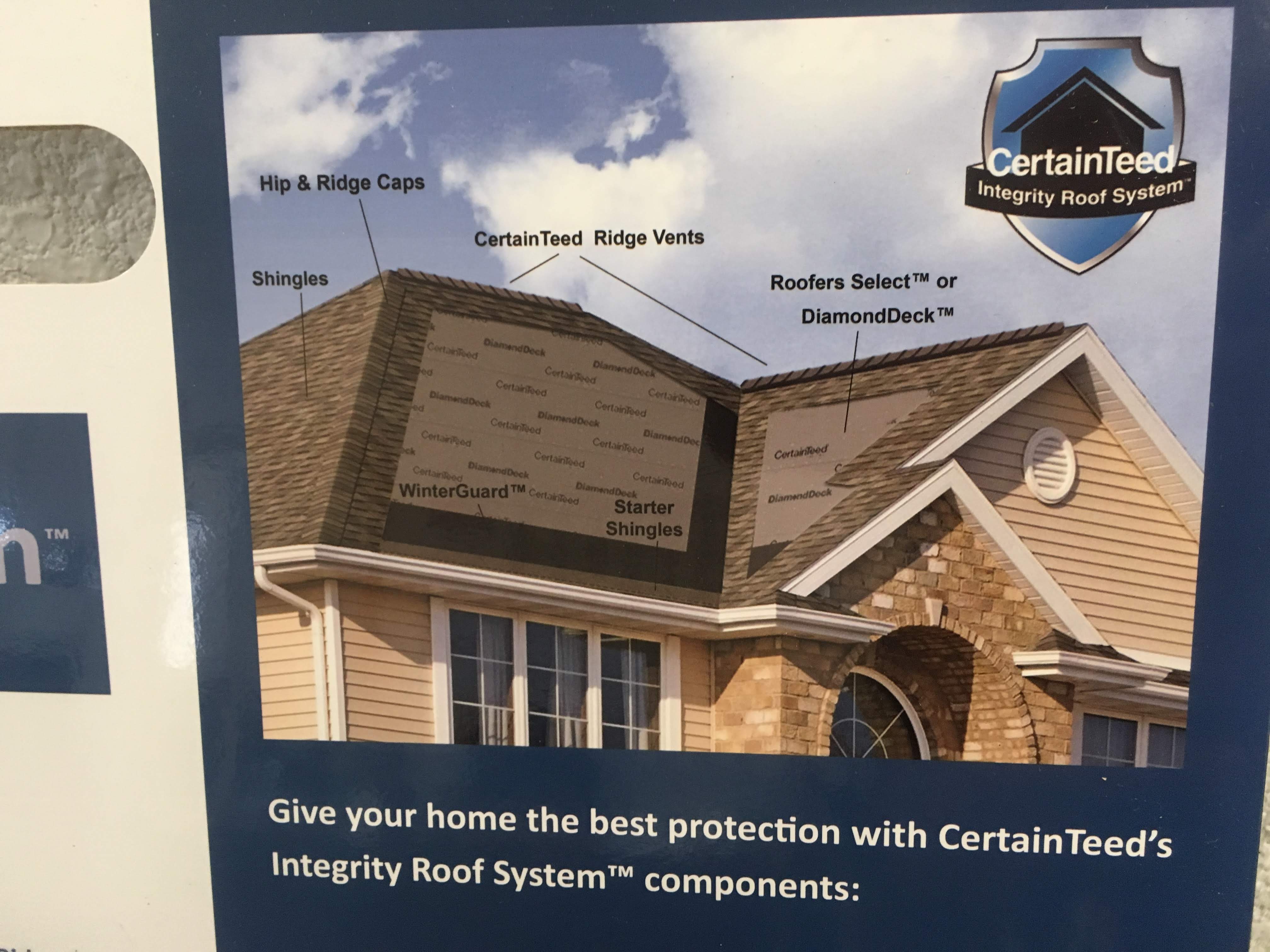 CertainTeed roof system diagram